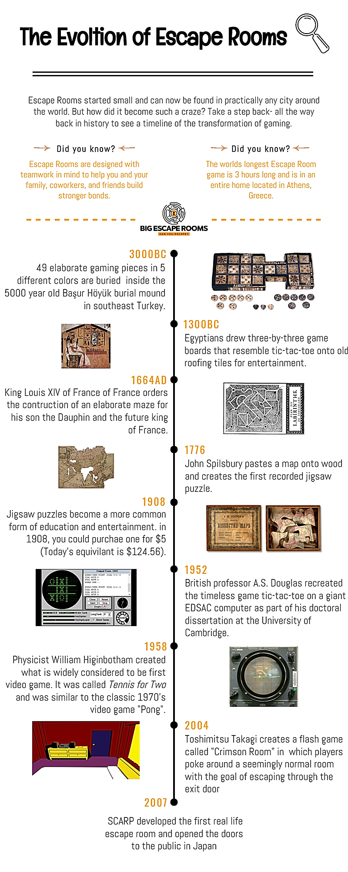 Evolution and Classification Escape Room Challenge